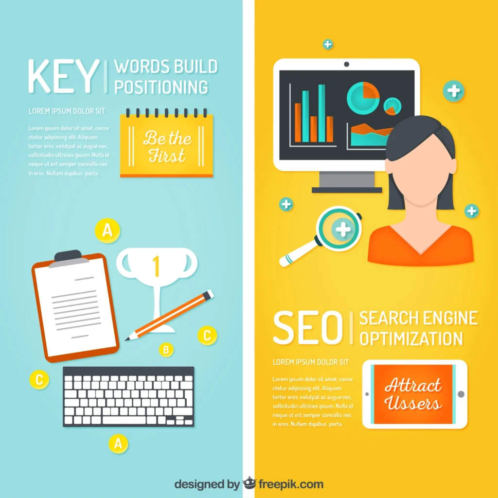 long tail keywords